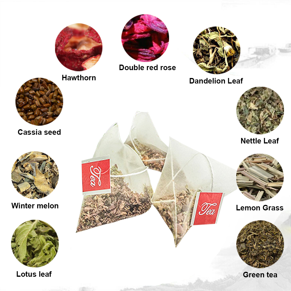 천연 허브 스키니 디톡스 무게추 감량 보충제, 카페인  - Health Wellness Solutions 리뷰 및 가격